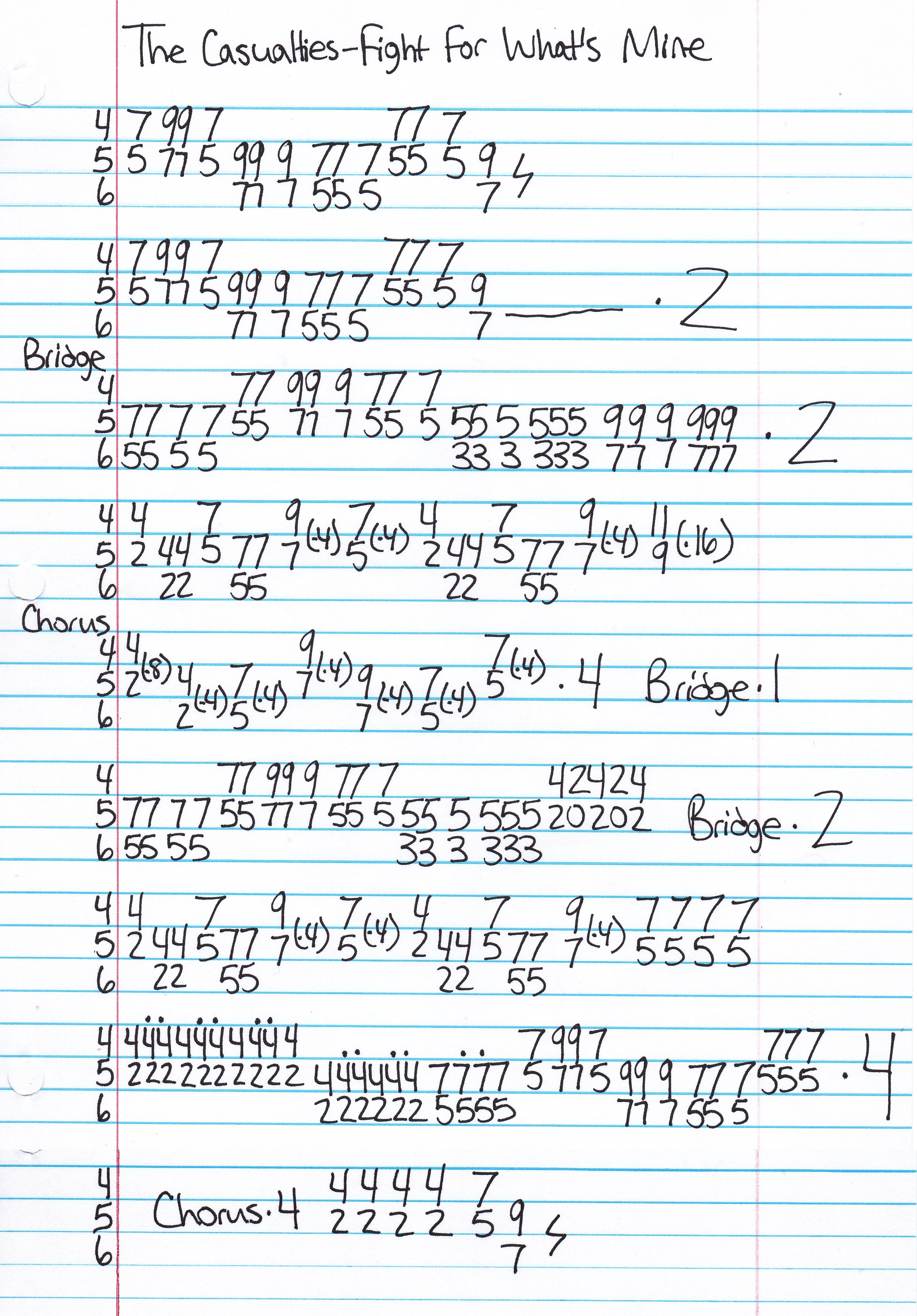 High quality guitar tab for Fight For What's Mine by The Casualties off of the album Chaos Sound. ***Complete and accurate guitar tab!***